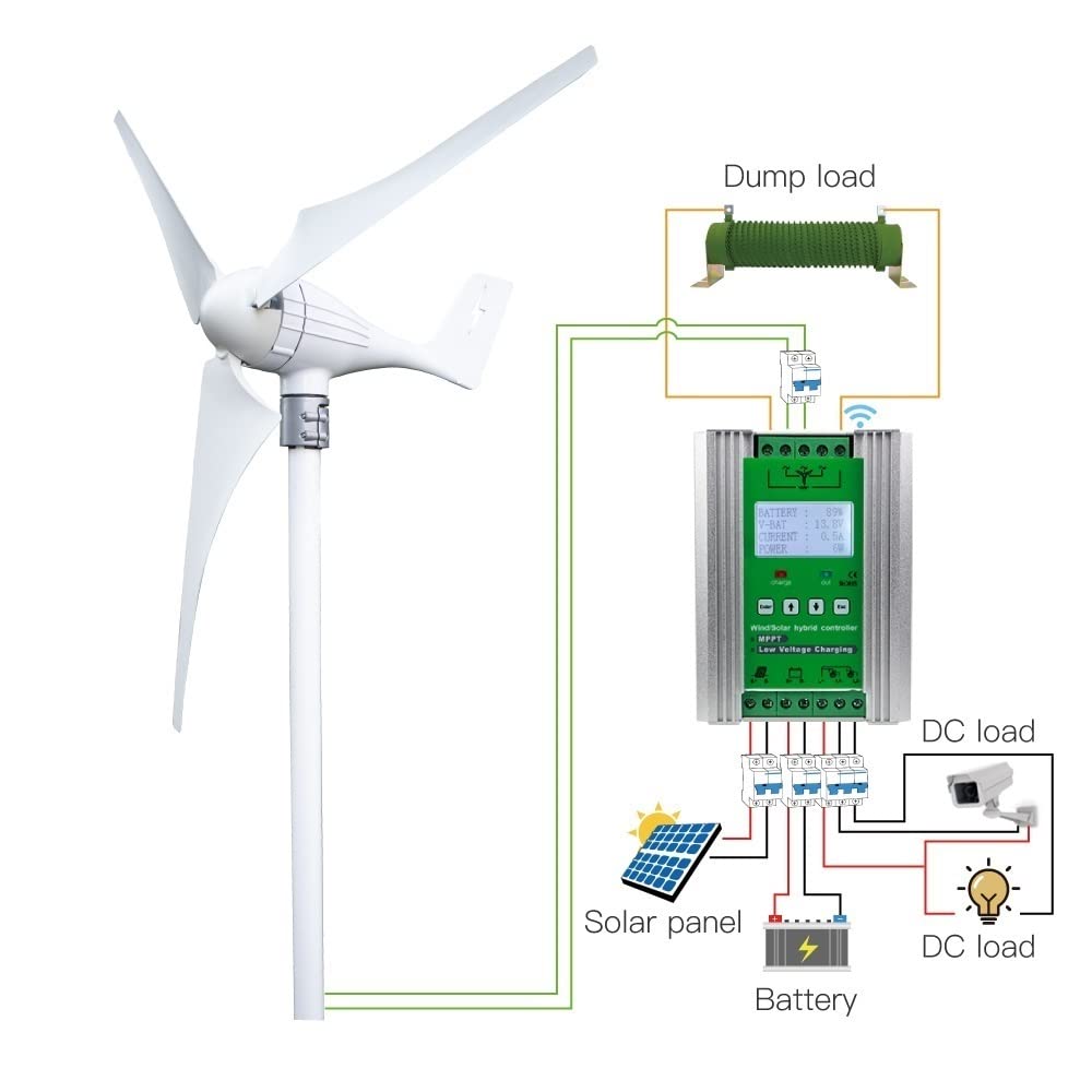 風力発電 600w 24v Amazon | 風力発電機 600W または 400W 12V 24V 風力タービン